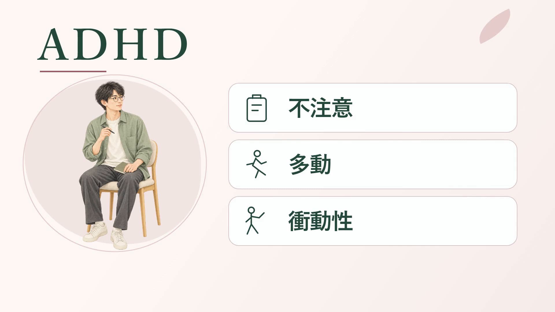 ADHDの説明図