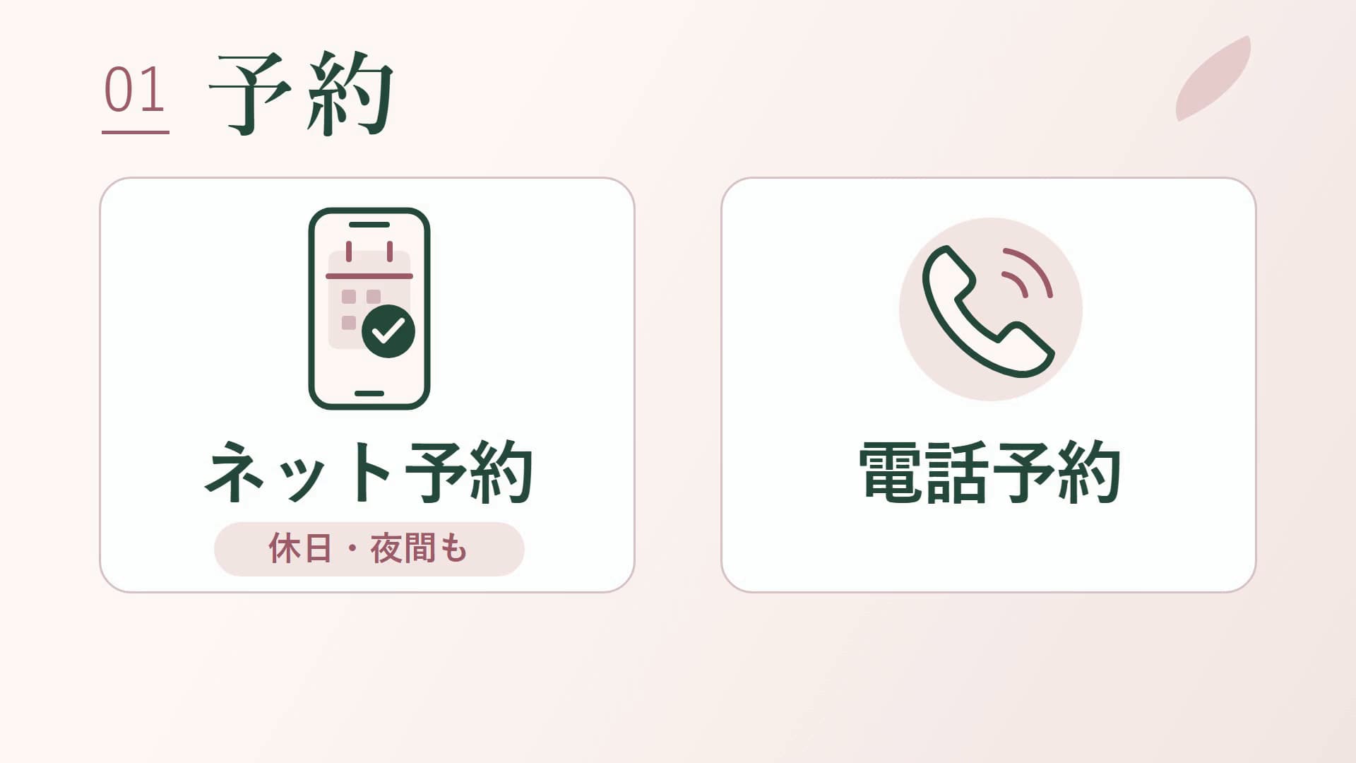 ネット予約と電話予約の説明図